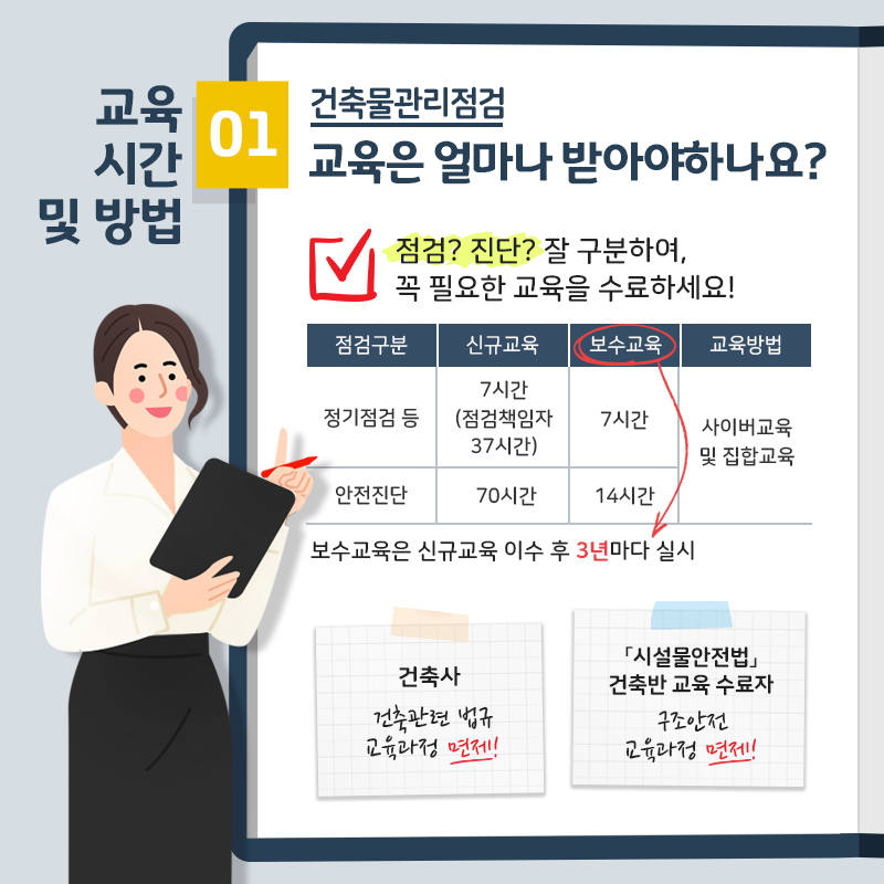 건축물점검 점검자 교육 카드뉴스2