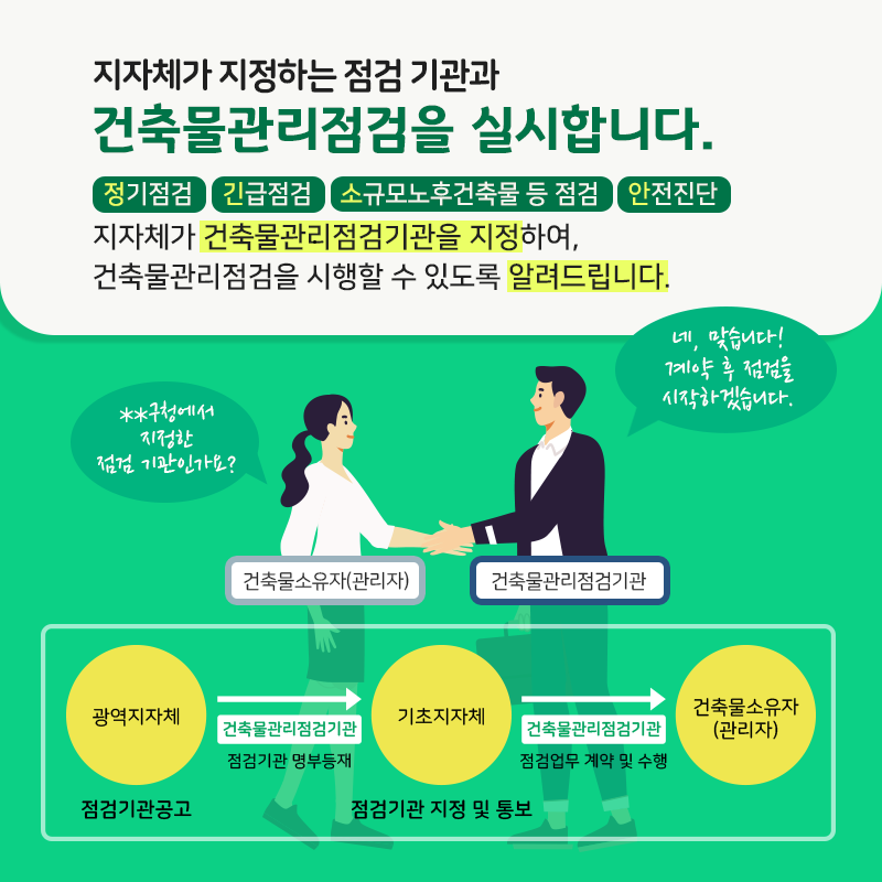 건축물관리점검 결과 평가 카드뉴스2