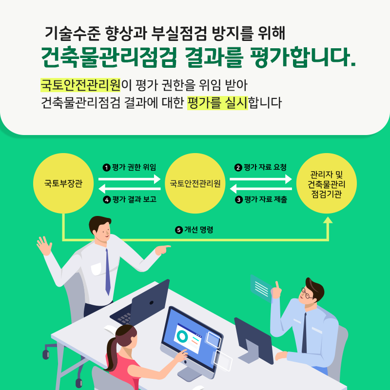 건축물관리점검 결과 평가 카드뉴스3